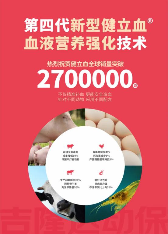 扎根行业锤炼技能，专注服务打磨产品——吉隆达动保的市场变局突围之道