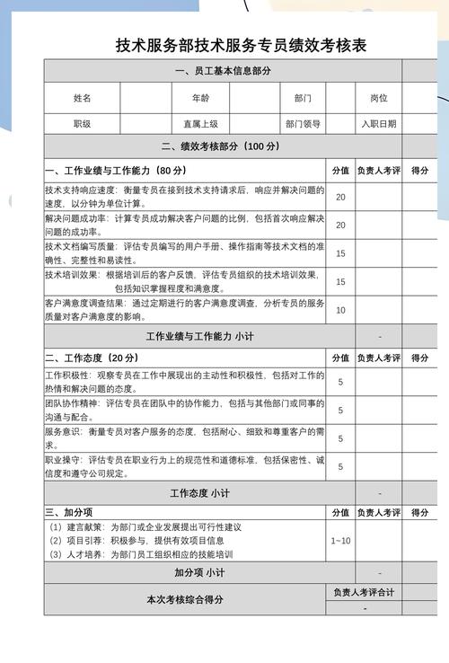 技术服务部技术服务专员绩效考核表
