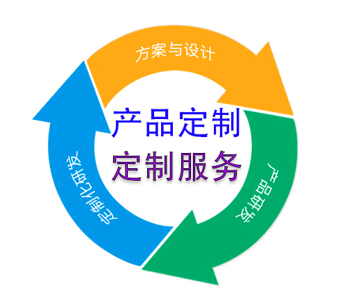 微纳米加工与技术服务 从概念到产品的全流程伙伴